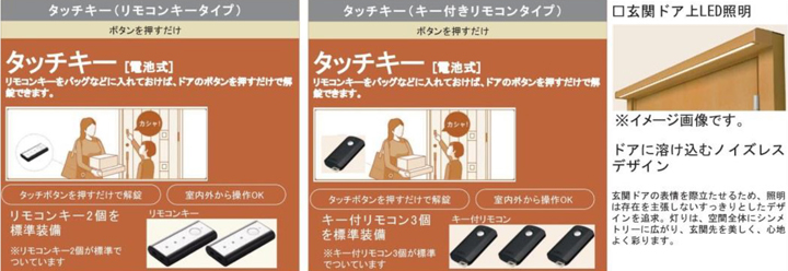 ドア
