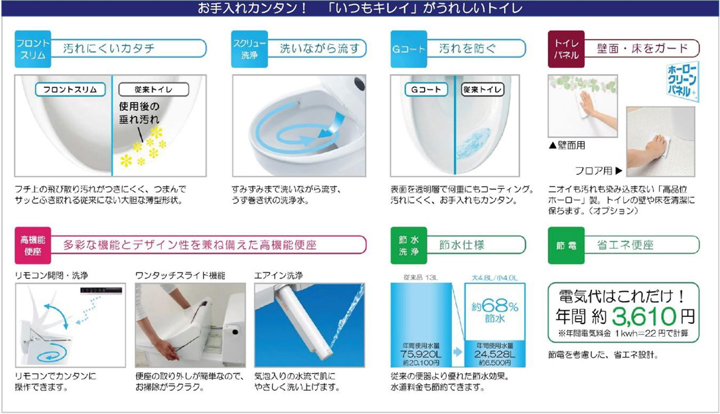 ティモニ