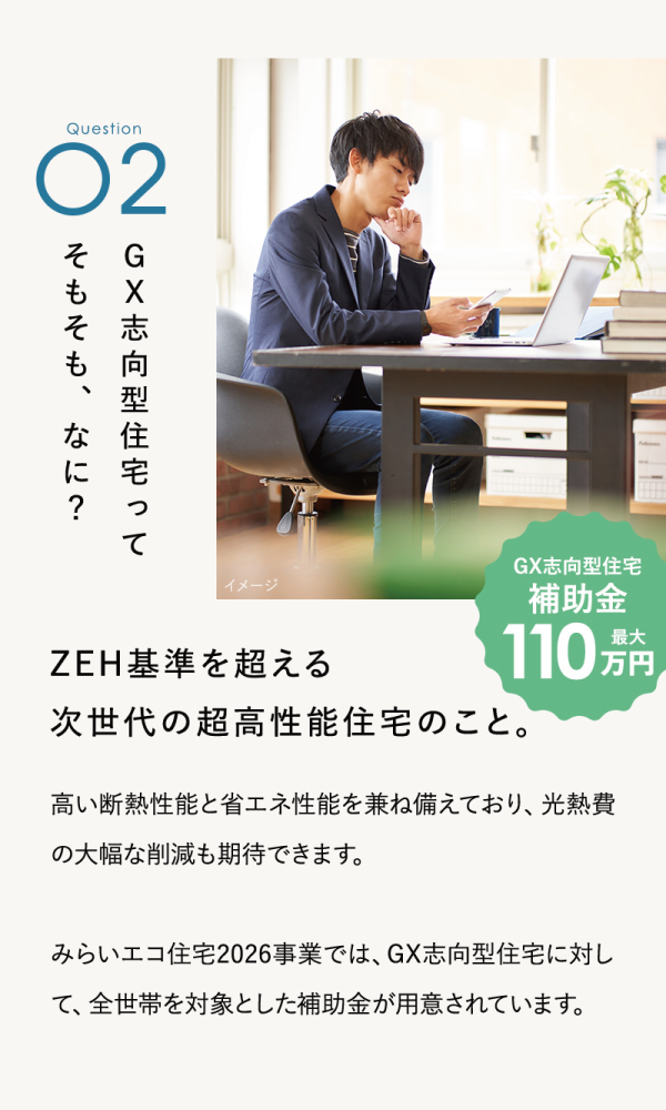 GX志向型住宅ってそもそもなに？
ZEH基準を超える次世代の超高性能住宅のこと。
高い断熱性能と省エネ性能を兼ね備えており、光熱費の大幅な削減も期待できます。
みらいエコ住宅2026事業では、GX志向型住宅に対して、全世帯を対象とした補助金が用意されています。